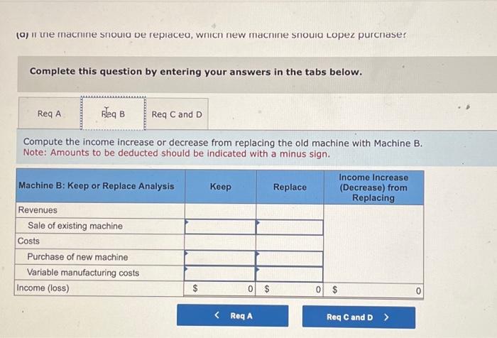a book value of $49,000 and a remaining useful tife of five