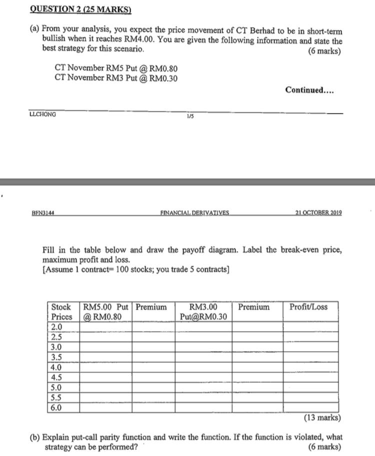  QUESTION 2 (25 MARKS) (a) From your analysis, you expect the