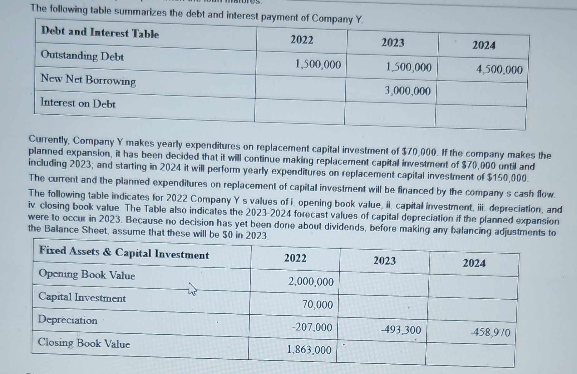 Sheet, what is the forecasted value of Cash and Equivalents for 2023?