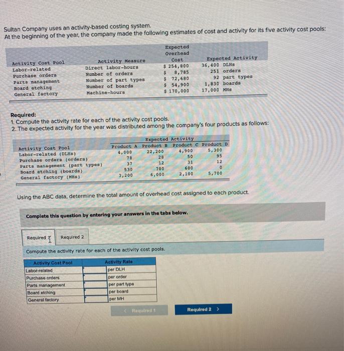  Sultan Company uses an activity-based costing system. At the beginning of