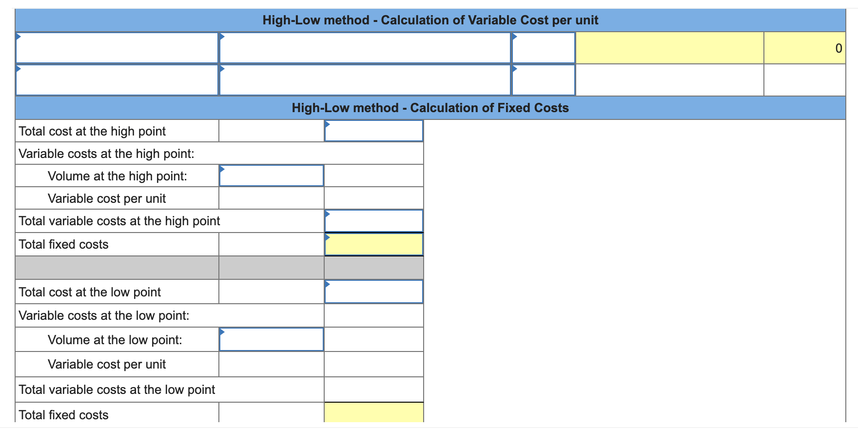 monthly fixed costs using the high-low method. (Do not round intermediate calculations.)