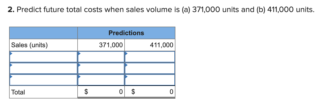 ! Required information [The following information applies to the questions displayed below.]