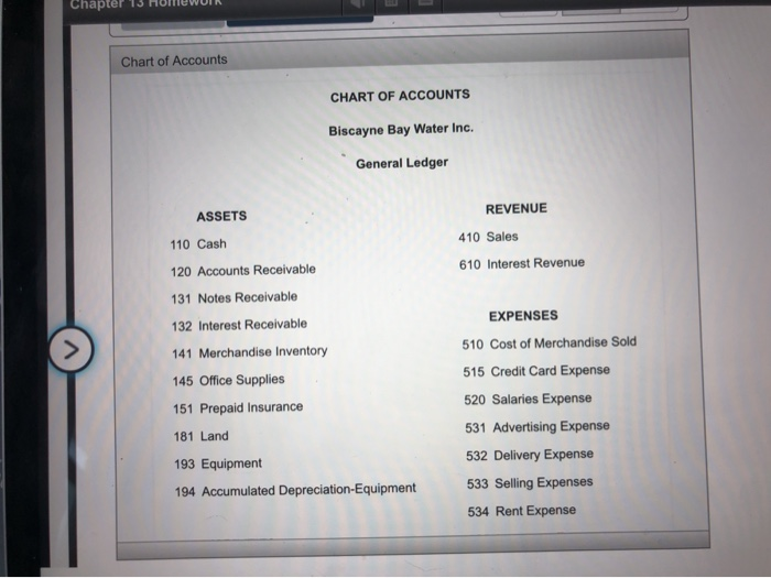 Accounts V Instructions Biscayne Bay Water Inc. bottles and distributes spring water.