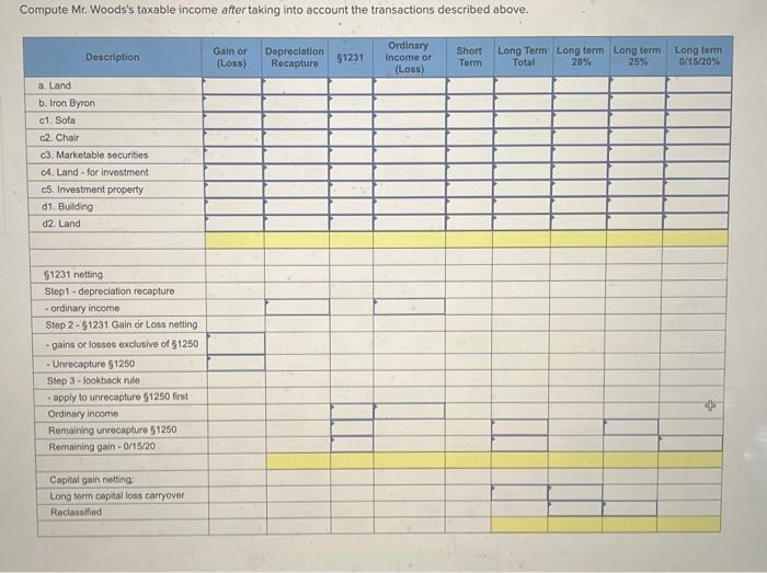 the questions displayed below.] WAR (We Are Rich) has been in business