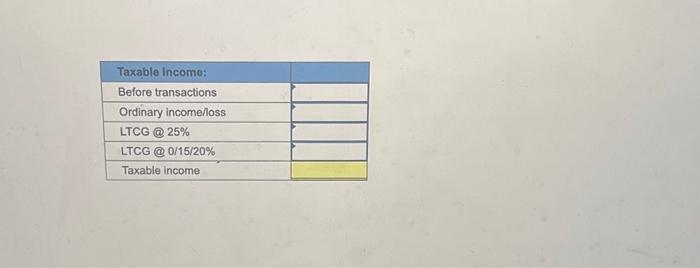 since 1989. WAR is an accrual-method sole proprietorship that deals in the