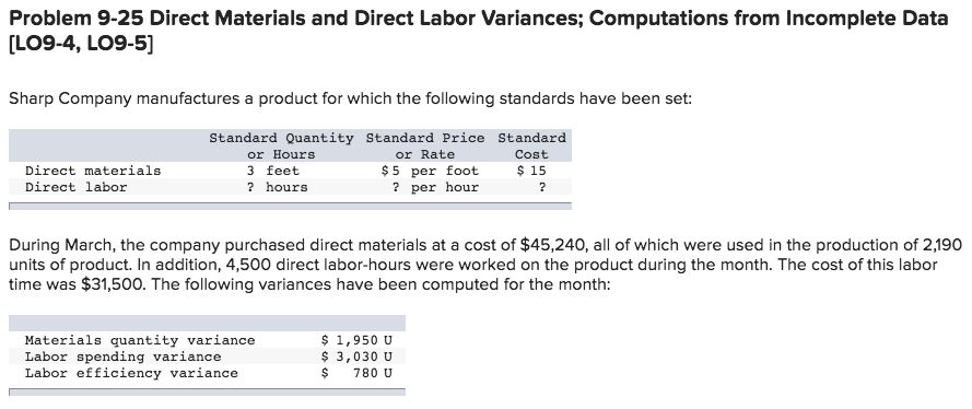 Problem 9-25 Direct Materials and Direct Labor Variances; Computations from Incomplete