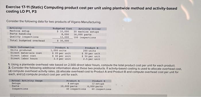 please help!!! Exercise 17-11 (Static) Computing product cost per unit using plantwide
