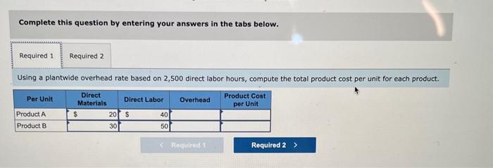method and activity-based costing LO P1, P3 Consider the following data for