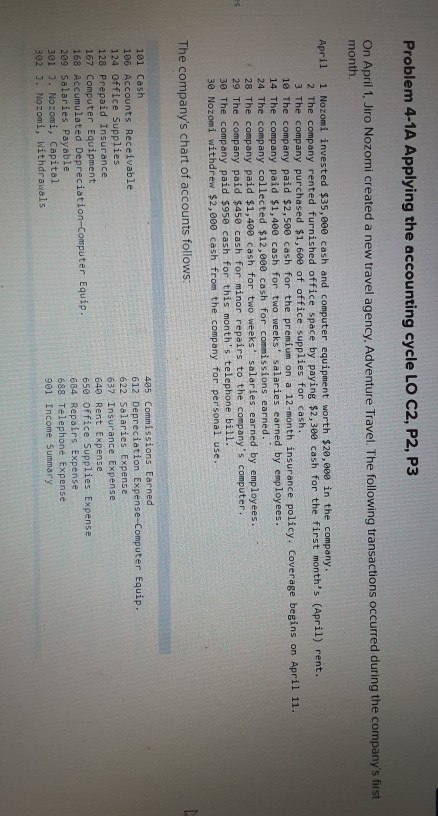  Problem 4-1A Applying the accounting cycle LO C2, P2, P3 On