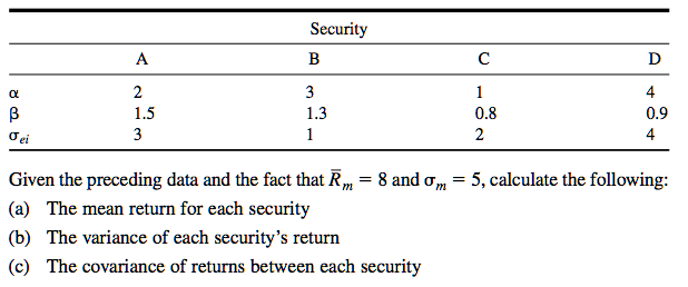  Security 00 Given the preceding data and the fact that Rm