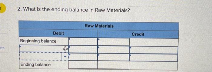 the year? Record the manufactured goods completed during this year. Note: Enter