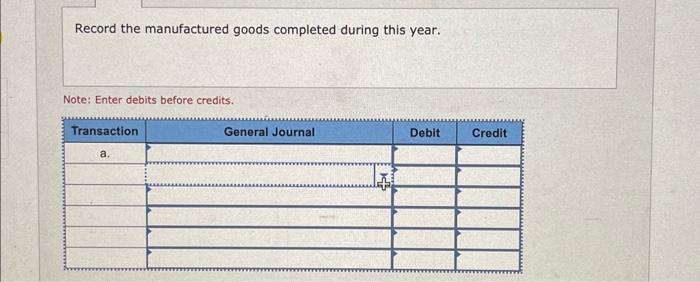 What is the total manufacturing cost added to Work in Process during