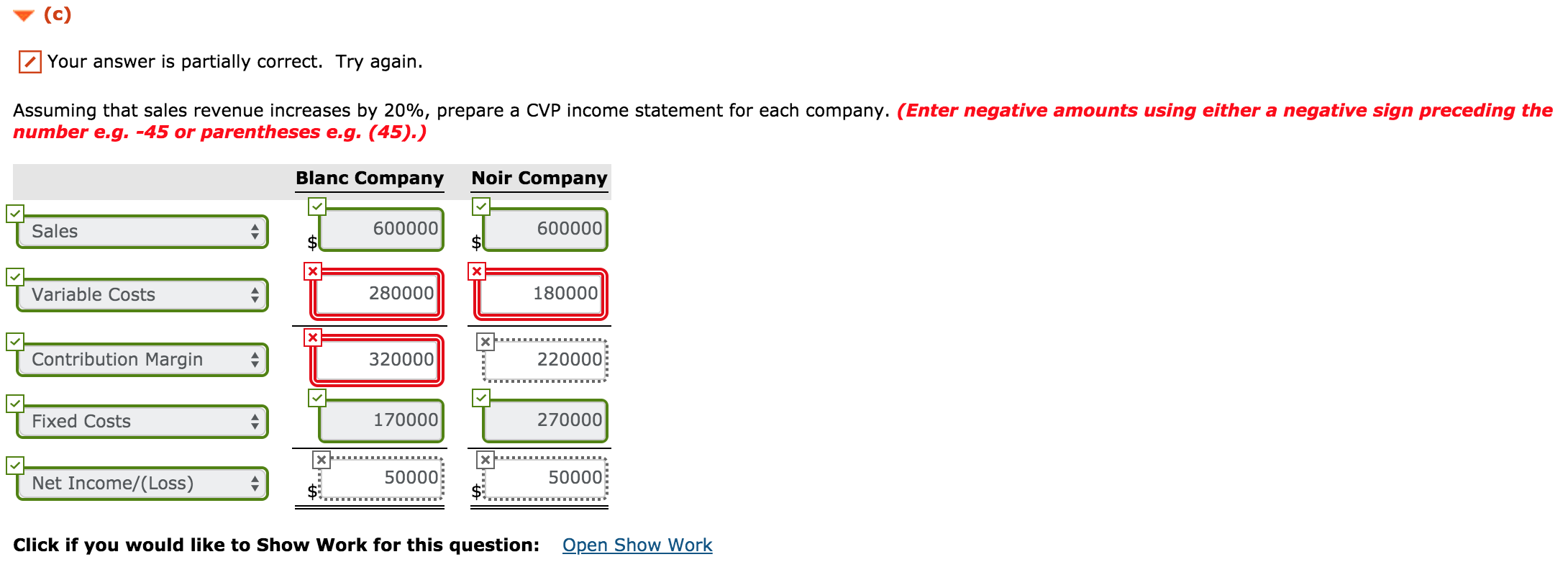 CVP income statements are available for Blanc Company and Noir Company. Blanc