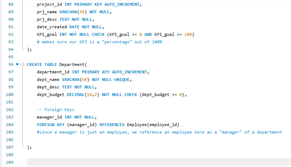 as DISTINCT, and grouping/sorting commands to produce professional report results for queries.