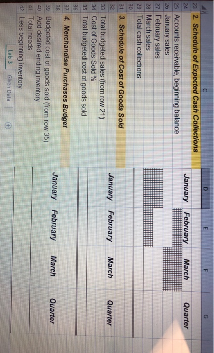 Sales, Inc. Budget Data 4 a) Budgeted unit sales 5 January February