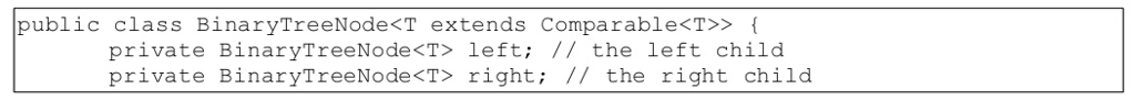 data in a Binary Search Tree. See the algorithm presented below. 2.