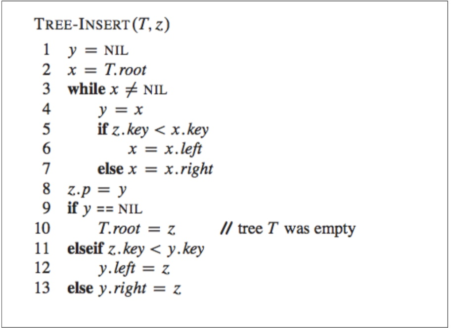 sorted order. 3. Write a driver program to test the BInarySearchTree.java class.