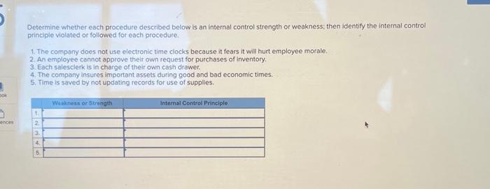  Determine whether each procedure described below is an internal control strength