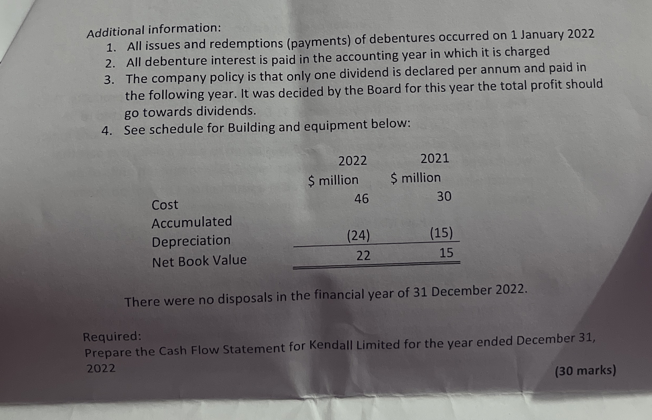  a dion 3Additional information: All issues and redemptions (payments) of debentures