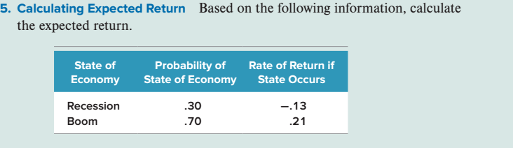 5. Calculating Expected Return Based on the following information, calculate the