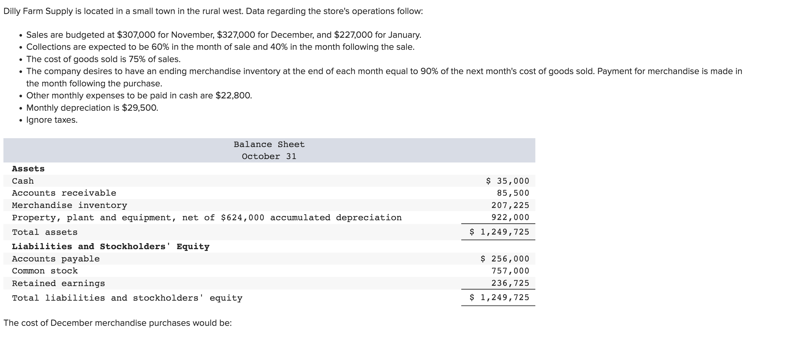  2 Dilly Farm Supply is located in a small town in