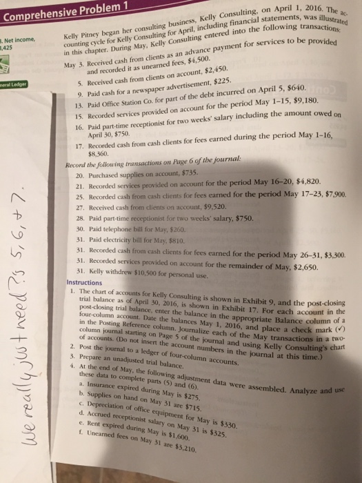  Comprehensive Problem 1 on April 1, 2016. The statements, was illustrat