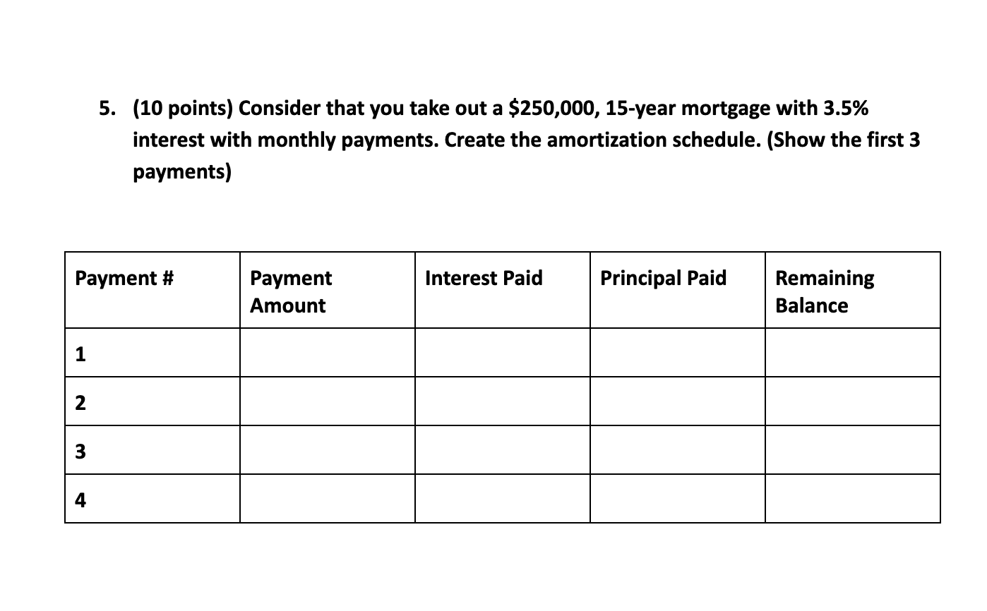  (10 points) Consider that you take out a $250,000,15-year mortgage with
