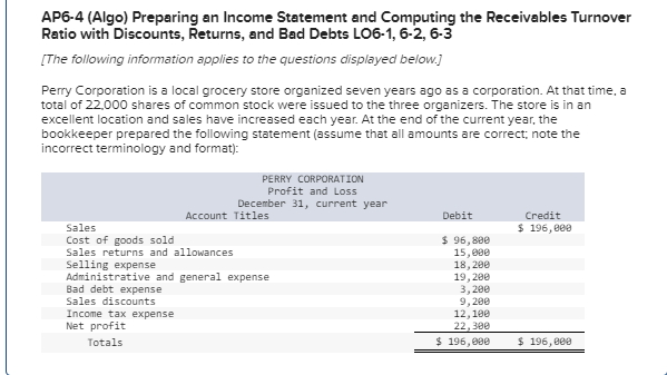 AP6.4 (Algo) Preparing an Income Statement and Computing the Receivables Turnover