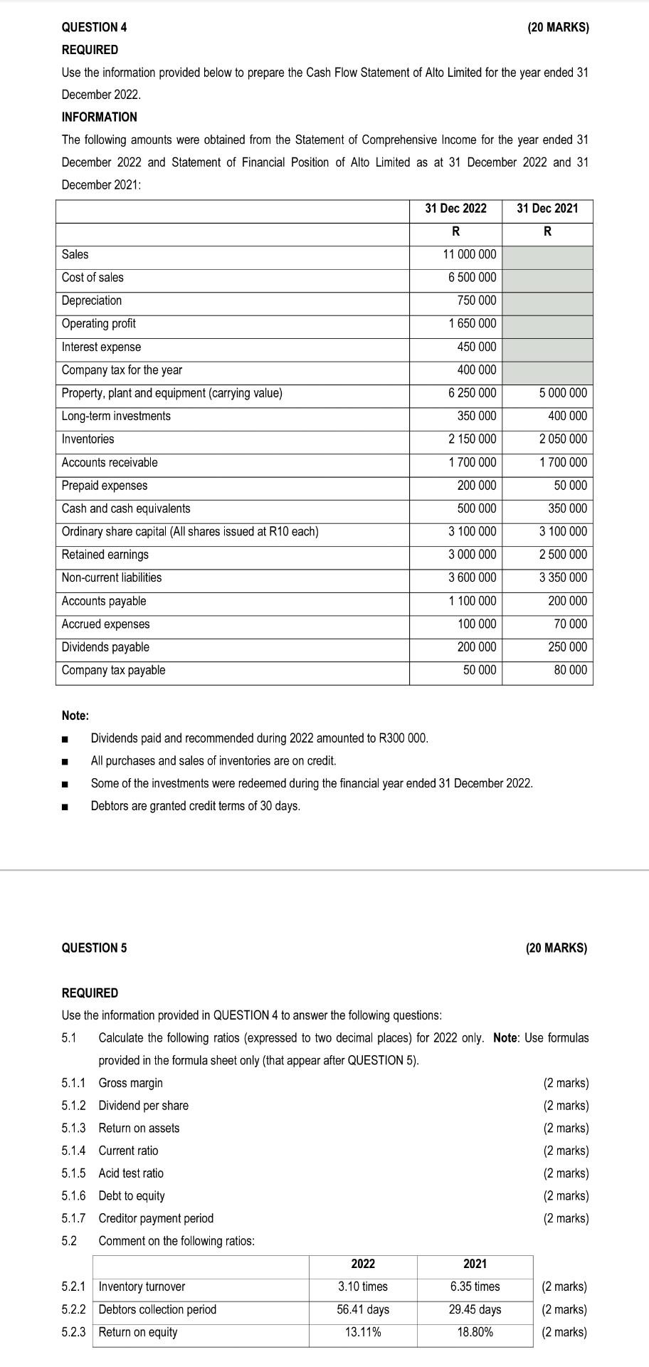 QUESTION 4 (20 MARKS) REQUIRED Use the information provided below to