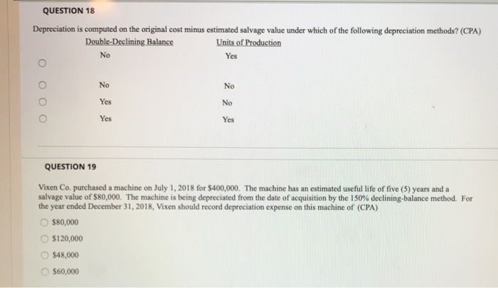 to determine the interest rate when the average accumulated expenditures for the