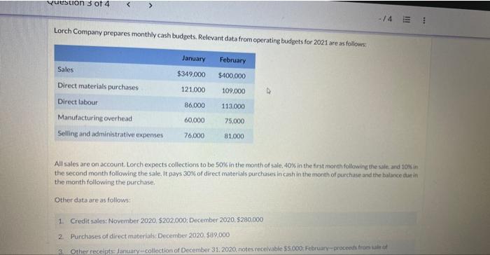  Lorch Company prepares monthly cash budgets. Relevant data from operating budgets