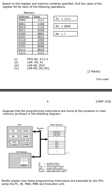  Based on the register and memory contents specified, find the value