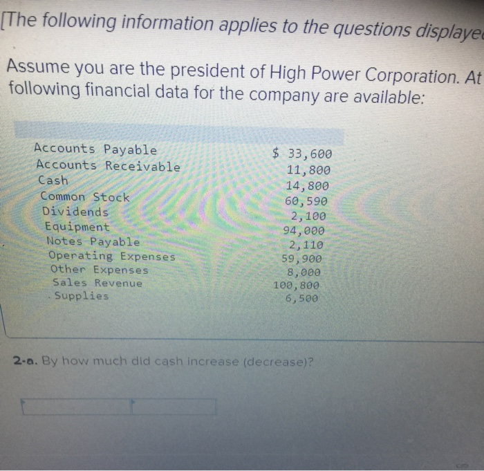  By how much did cash increase ( Which financial statement would