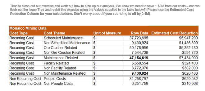 for me, also please explain your logic behind As an Data Analyst
