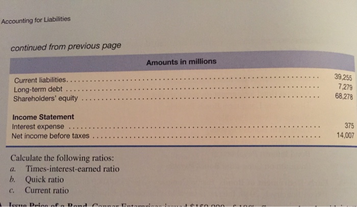 report: Amounts in millions Balance sheet Cash and cash equivalents . .