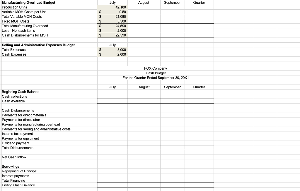the cash collection schedule. 2. Determine the amount of Accounts Receivable as