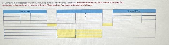 (Indicate the effect of each variance by selecting favorable, unfavorable, or no