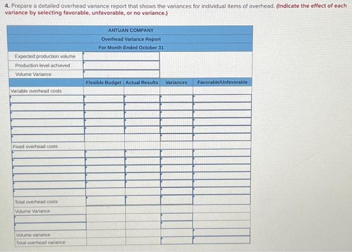 variance.) 3. Compute the direct labor variance, including its rate and efficiency