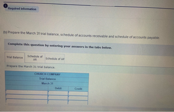 merchandise on credit to Linda Witt, Invoice No. 855, for $7,800 (cost
