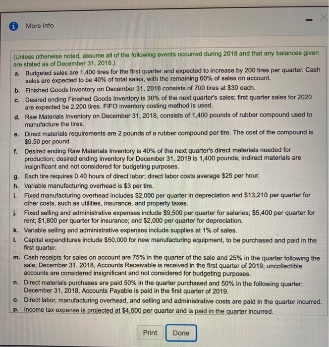 $ 49,000 Accounts Receivable Raw Materials Inventory Finished Goods Inventory 35,000 13,300