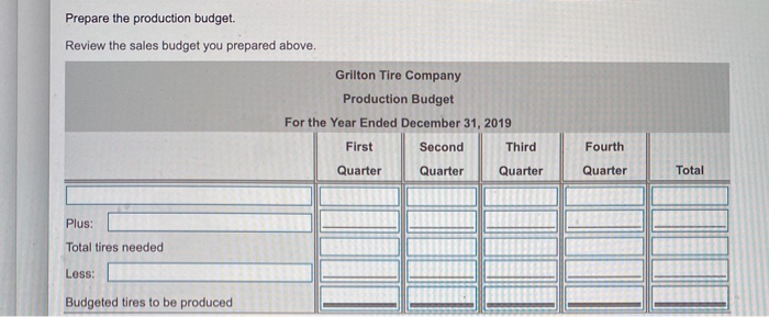 Accounts Payable $ 17,000 Stockholders' Equity Common Stock, no par $ 130,000