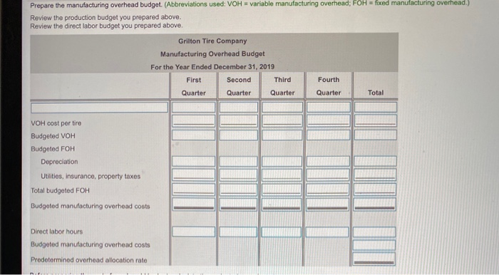 the following events occurred during 2018 and that any balances given are