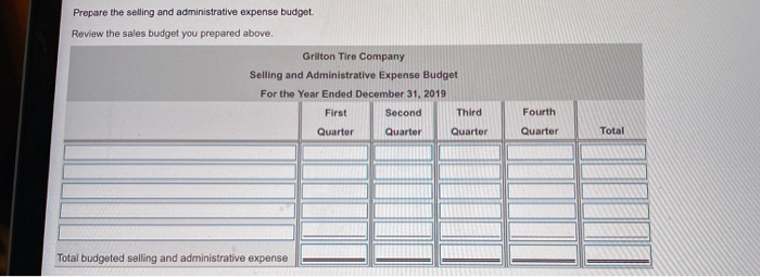 for the first quarter and expected to increase by 200 tires per