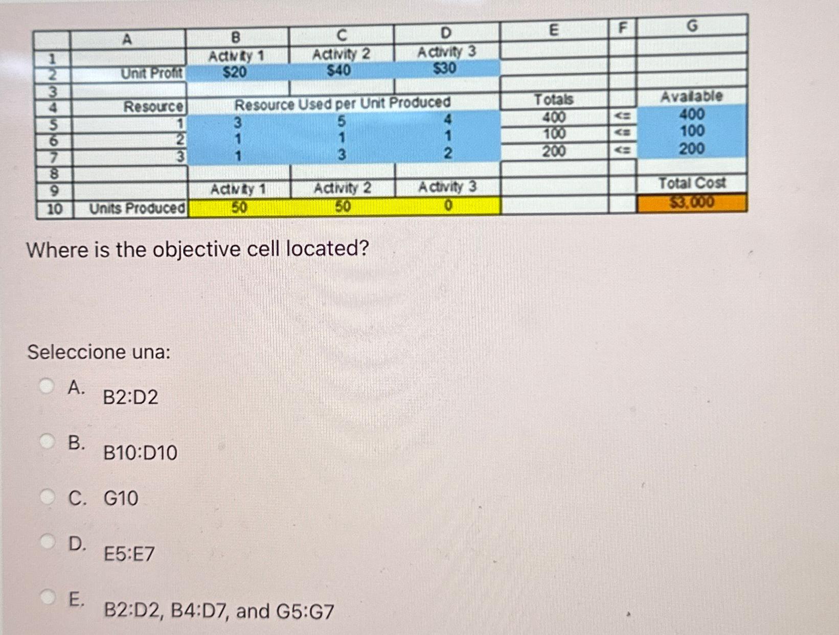  \table[[,?bar(A),8,C,D,E,F,G],[1,,Actwty 1,Activity 2,Activity 3,,,],[2,Unit Profit,$20-,$40,$30,,,],[3,,,,,,,],[4,Resource,Resou,sed per Un,duced,Totals,,Avalable],[5,1,3,5,4,400,=,400],[6,?bar(2),1,1,1,100,km,100],[7,3,1,3,2,200,>,200],[8,,,,,,,],[9,,AdNty 1,Activity 2,Activity 3,,,Total Cost],[10,Units