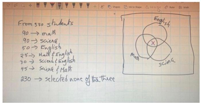  From 370 students 90 math 90 sciene 50 English 25 Malt