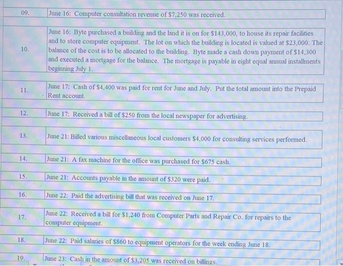 image text in transcribed