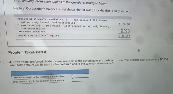 C2, A4 (The following information applies to the questions displayed below.) Raphael