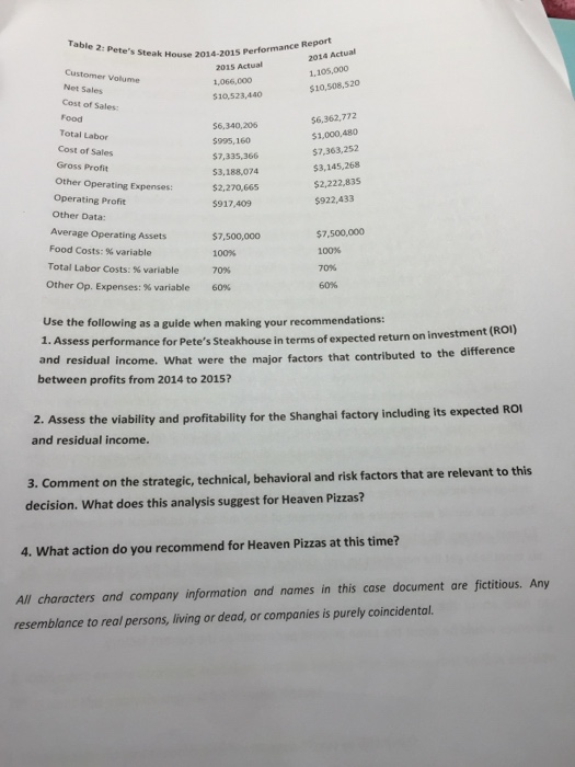 not For invest in the n labeling the e company decided to