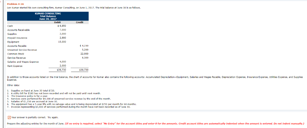 Problem 4-2A Len Kumar started his own consulting firm, Kumar Consulting,