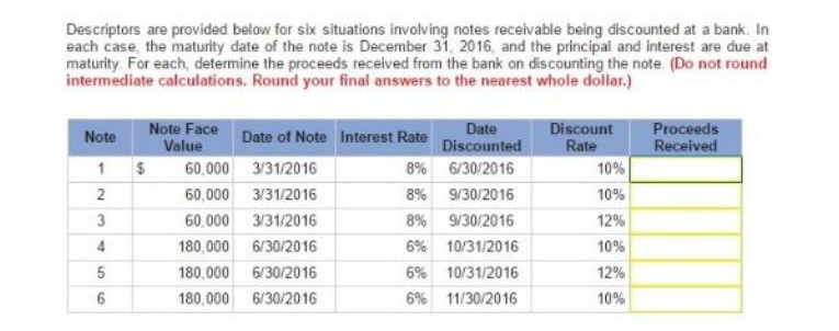 Please do not copy from Chegg otherwise I have to report the